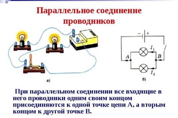 Кракен сайт что будет если зайти